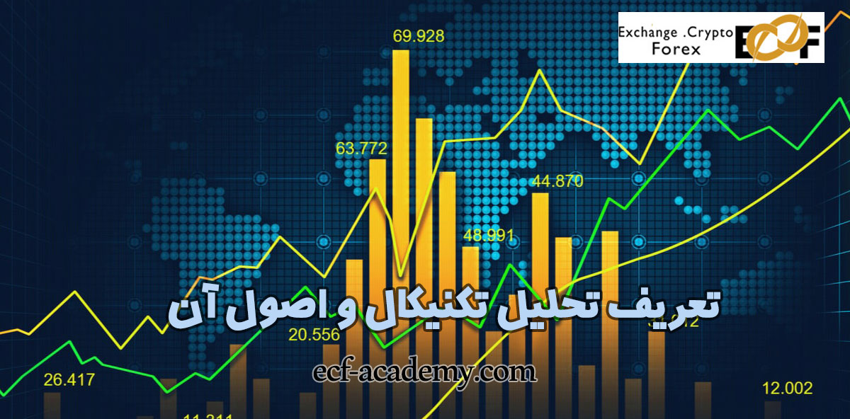 تعریف تحلیل تکنیکال و اصول آن - آکادمی ECF