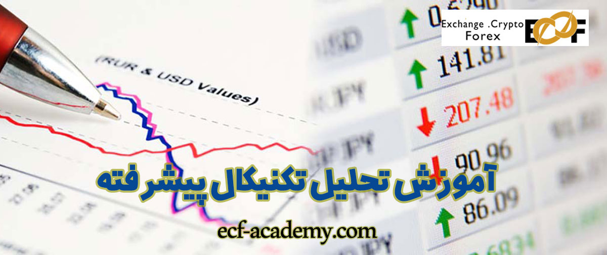  آموزش تحلیل تکنیکال پیشرفته - آکادمی ecf