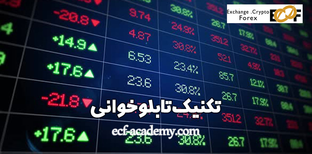 تکنیک تابلوخوانی - آکادمی ECF